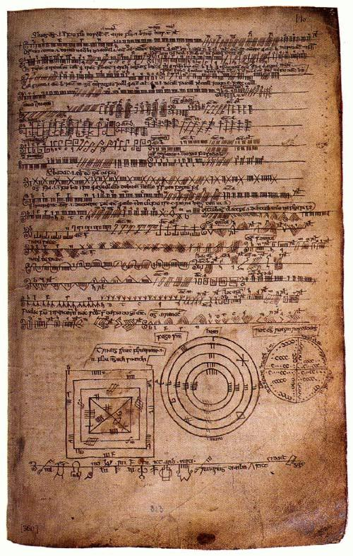 A page of Ogham scripts from the 14th Century Book of Ballymote