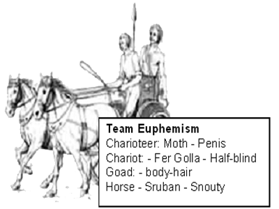 Team Euphemism: Charioteer = Moth - "Penis"; Chariot = Fer Golla - “One-Eyed Man”; Goad = Fes - “Body-Hair”; Horse = Sruban - “Snouty”